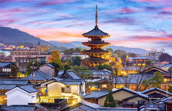 京都の特徴について イメージ