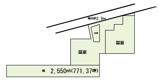 【売土地】大阪府泉佐野市日根野