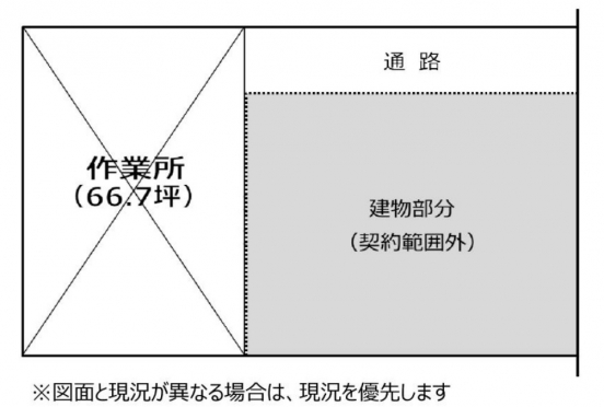 【貸倉庫作業所】大阪府大阪市住吉区長居東