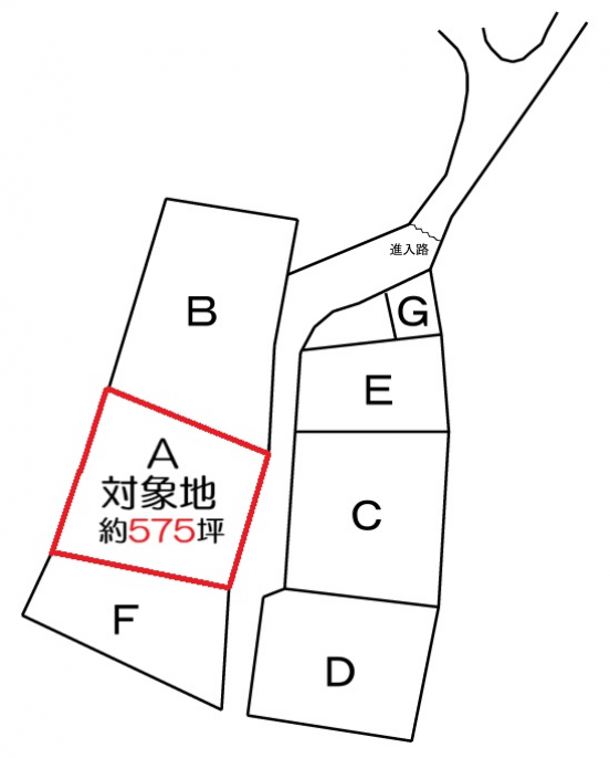 【貸土地】兵庫県西宮市山口町金仙寺