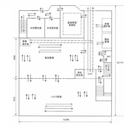 【貸工場・倉庫】大阪府大阪市住吉区杉本