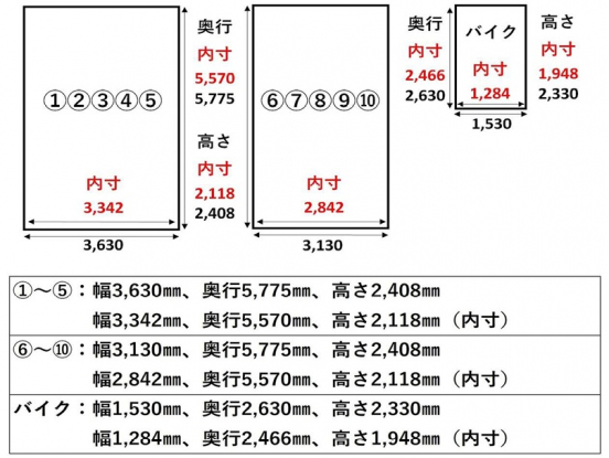 【収益物件】京都府京都市伏見区羽束師志水町