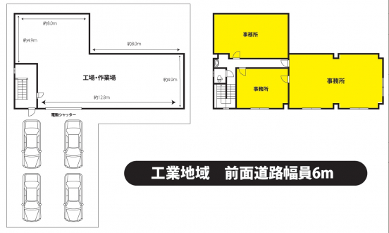 【貸工場・事務所】大阪府大阪市西淀川区千舟