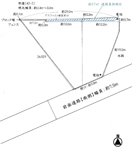 【売土地】大阪府枚方市田口