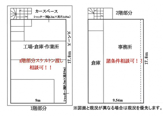 【貸工場・倉庫】兵庫県尼崎市尾浜町