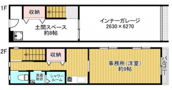 【ガレージハウス】大阪府豊中市内栄町