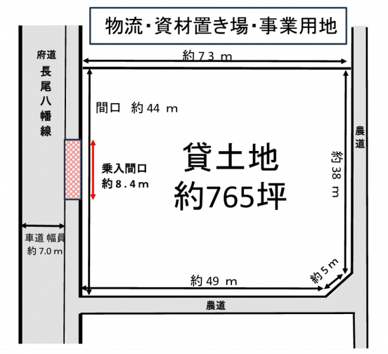 【貸土地】大阪府枚方市長尾荒坂