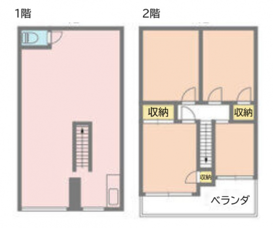 【貸倉庫】大阪府東大阪市衣摺