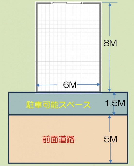 【貸倉庫】大阪府寝屋川市萱島東