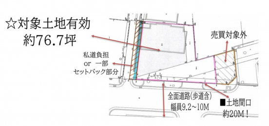 【売土地】大阪府八尾市美園町