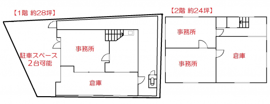 【貸倉庫・事務所】大阪府摂津市鳥飼和道