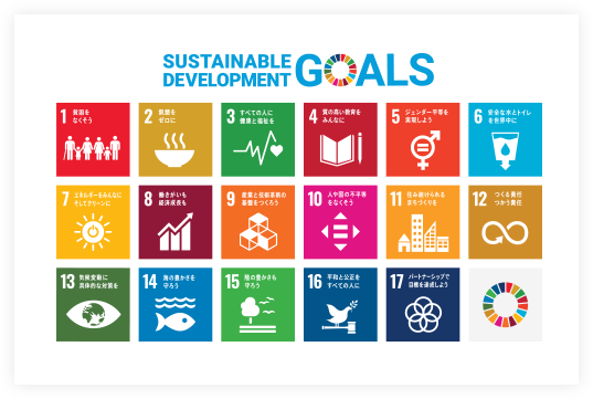 SDGs